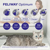 FELIWAY OPTIMUM 30 DAY DIFFUSER & REFILL