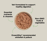 OPEN FARM DIGESTIVE HEALTH PATE 79G