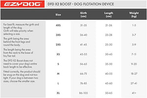 EZY DOG DFD M2XSR